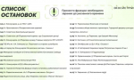 ЗЕЛЁНЫЙ АВТОБУС СНОВА В ГОРОДЕ МОЛОДЁЖИ!