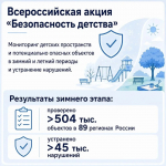 В центре внимания – семьи