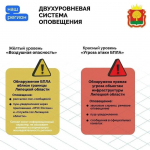 При угрозе атаки БПЛА необходимо сохранять спокойствие и соблюдать рекомендации по безопасному поведению
