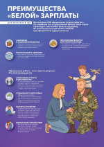 «Белая зарплата»