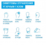 ️Угарный газ