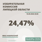 Явка избирателей в первый день голосования в Липецкой области составила 24,47%