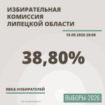 Итоги второго дня голосования в Липецкой области