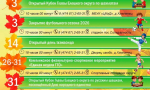 Афиша спортивных мероприятий в Елецком районе
