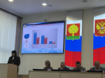 Управление финансов информирует: